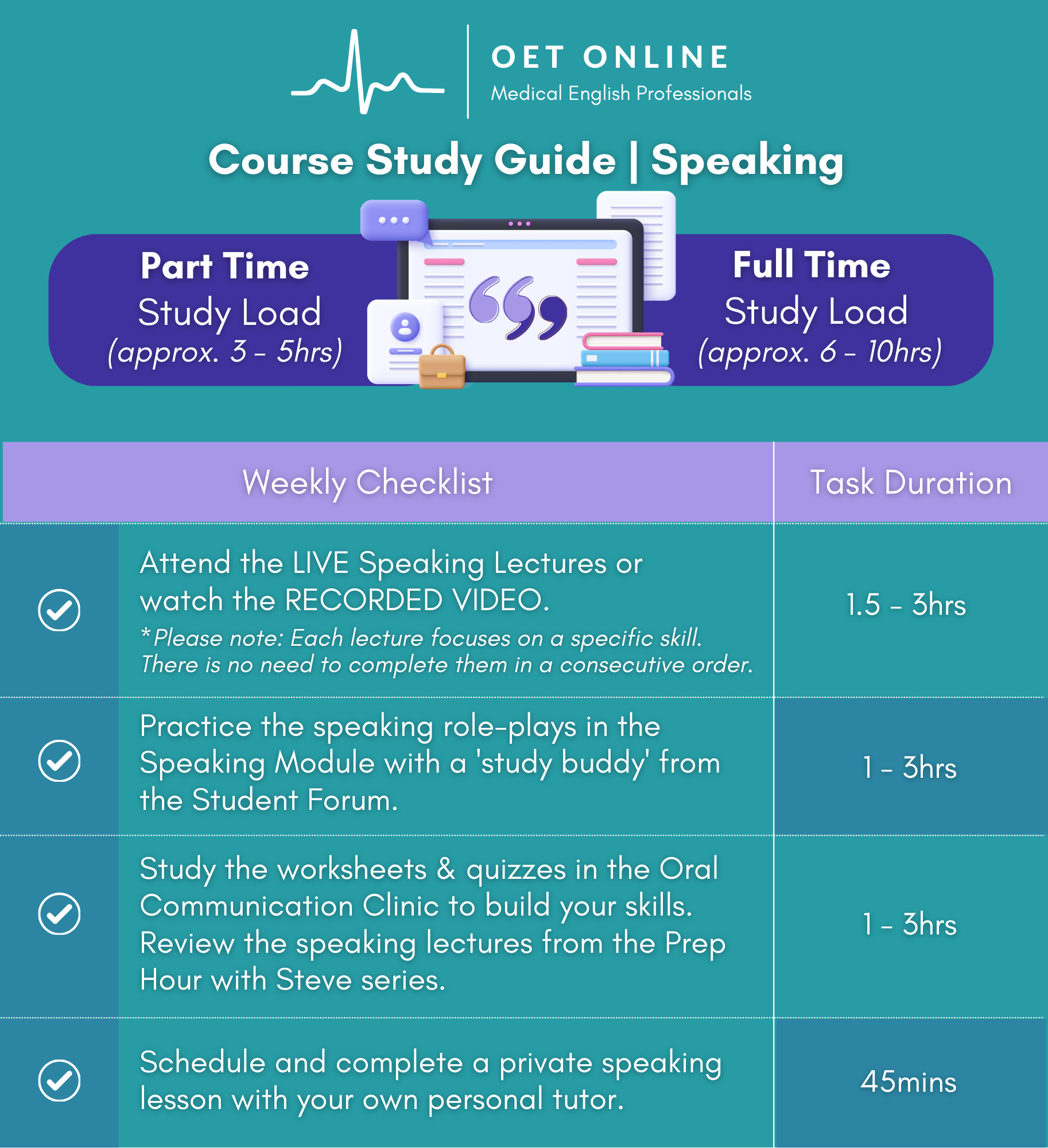 Study Guide｜Speaking